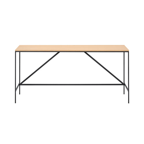 Cache Console Table