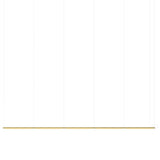 Pipeline 125.5 Linear Pendant Light: Brass + Brass
