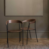 insitu