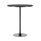 Plan Column Table: XL - 41.3
