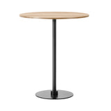 Plan Column Table: XL - 41.3