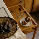 Ratio Trolley