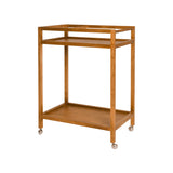 Ratio Trolley