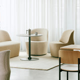 Plan Column Table