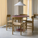 Plan Column Table