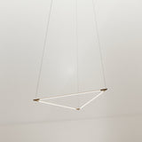 Thin Primaries Triangle