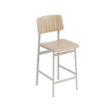 Loft Bar + Counter Stool: Counter