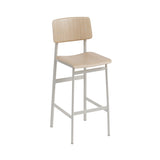 Loft Bar + Counter Stool: Bar