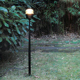 insitu