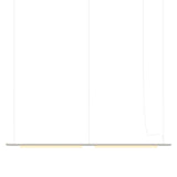 Pipeline CM7 Pendant Light: White + White