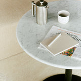 Plan Column Table