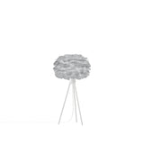 Eos Tripod Table Lamp: Micro - 8.7