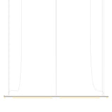 Pipeline CM8 Pendant Light: White + White
