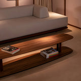 Axis Table