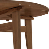 B-Table