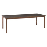 Patch Table: HW1 + HW2 + Large (HW2) - 39.4